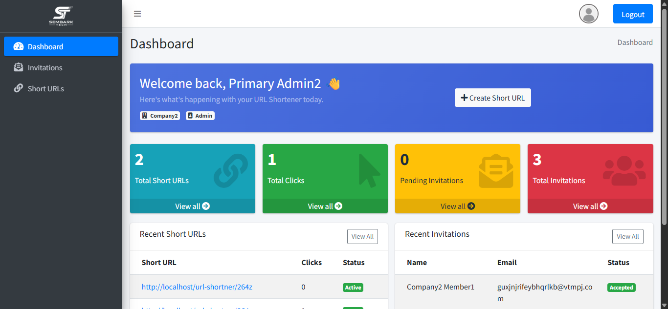 Admin dashboard