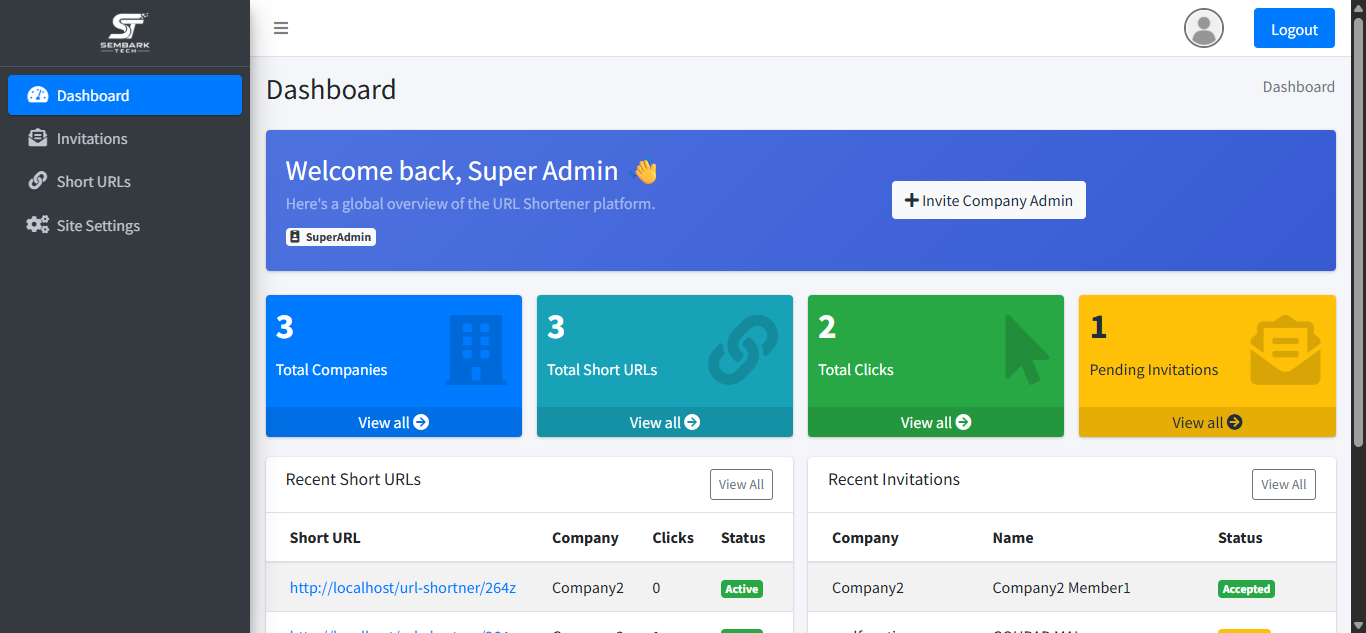 Super Admin dashboard